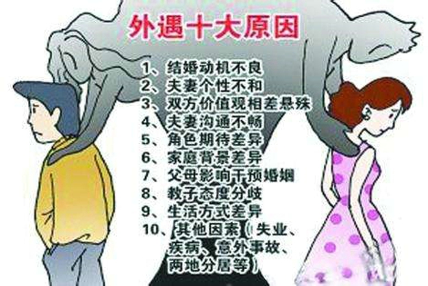 非法同居的认定标准是什么样的?2025
